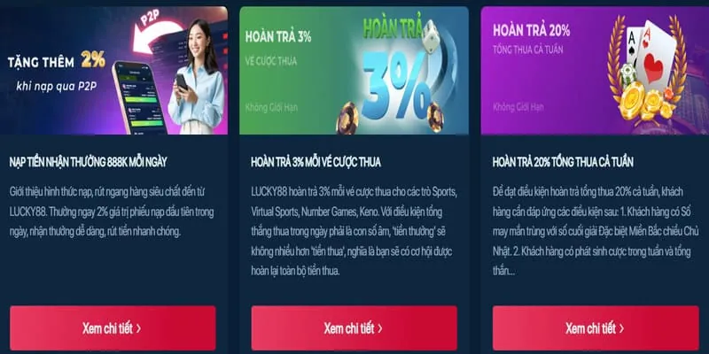 Hình ảnh minh họa các dấu hiệu của vấn đề cờ bạc